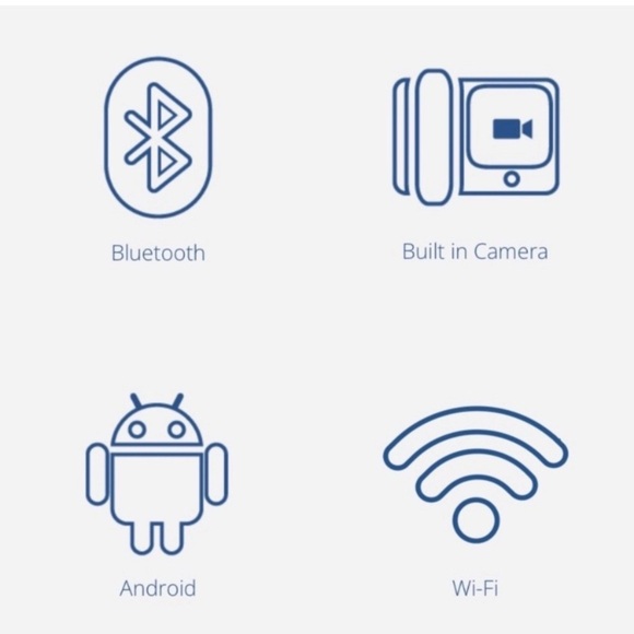 NIB Grandstream GXV3380 VOIP Video Phone for Android with 16 Lines/SIP Accounts - Picture 9 of 13
